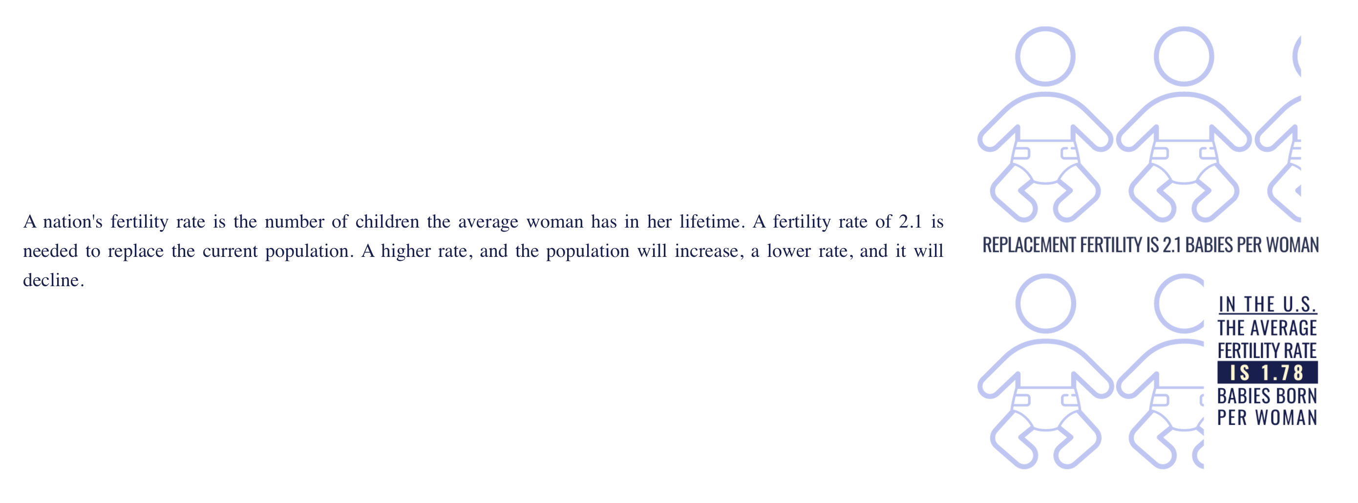 Demographic Winter: The Facts