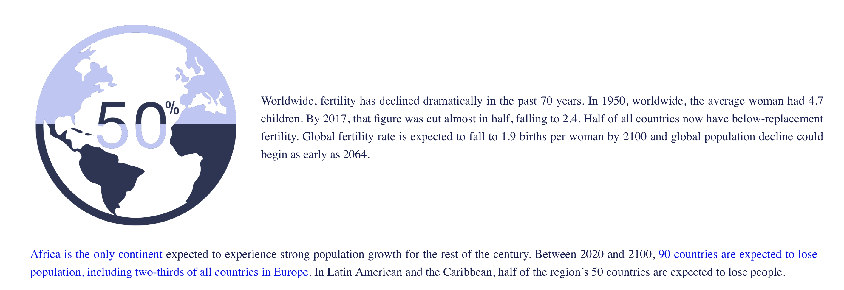 Demographic Winter: The Facts