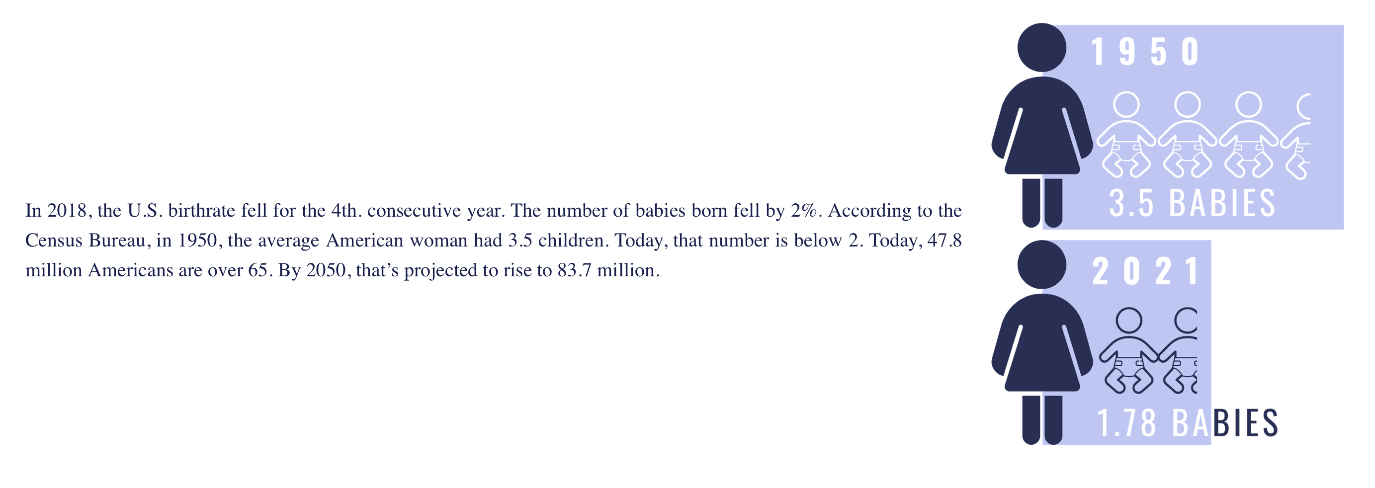 Demographic Winter: The Facts