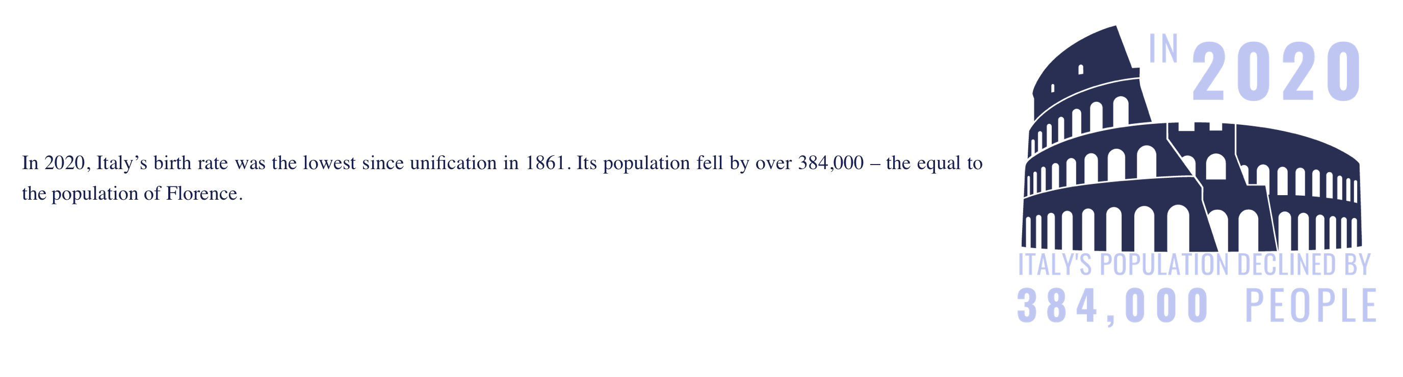 Demographic Winter: The Facts